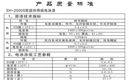 定安县sh-2000s双组份阴极电泳漆