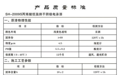 四川丙稀酸低温烘干阴极电泳漆