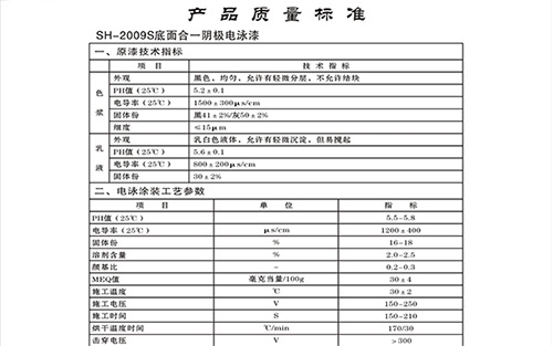 sh-2009s黑灰底面合一阴极电泳漆